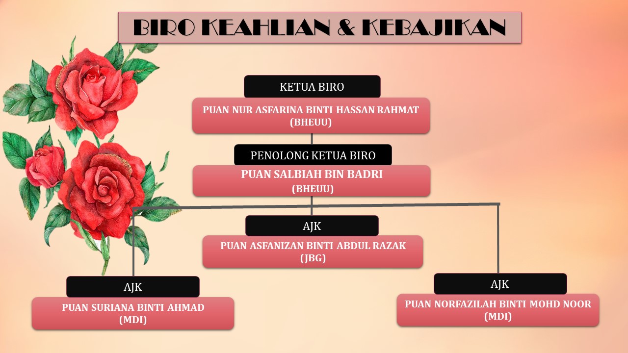 KEAHLIAN