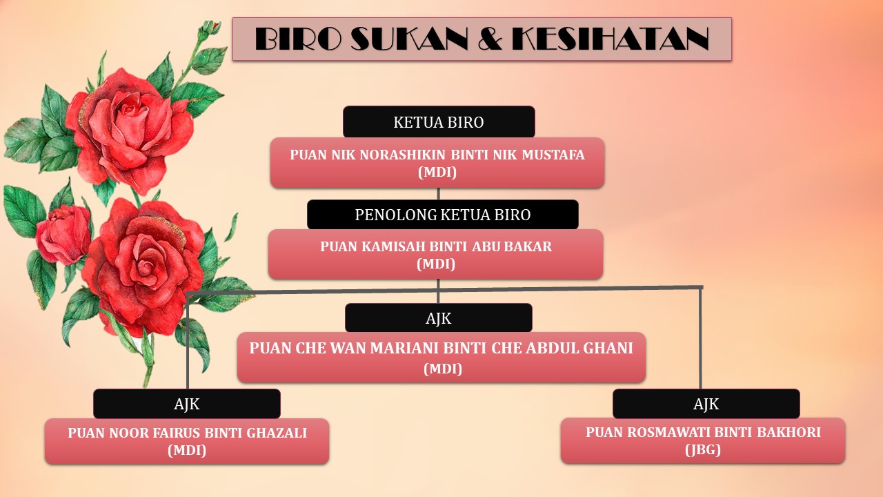 SUKAN