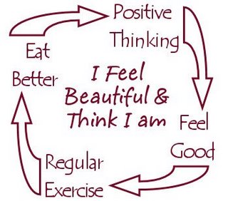 thinking_positive